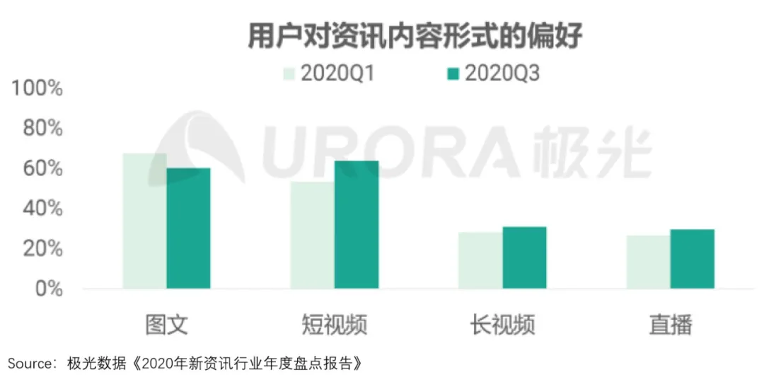 产品经理，产品经理网站